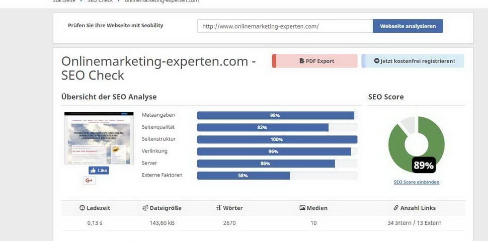 SEO Score nach Optimierung