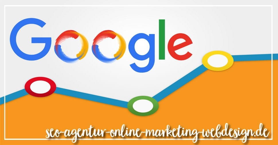 Google Analytics