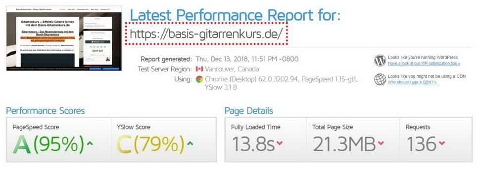 Google Ranking verbessern