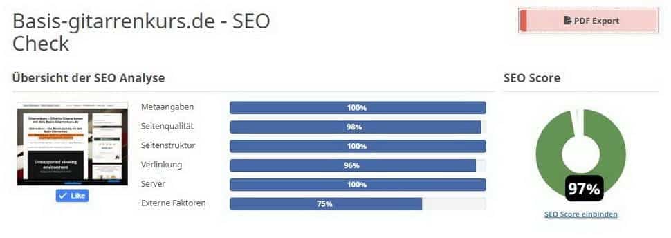 Google SEO