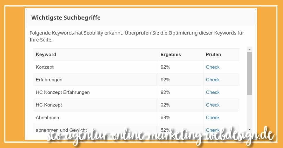 Case Study Keyword Check