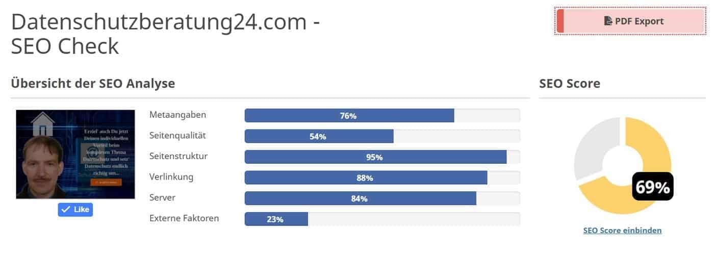 Datenschutzberatung Case Study