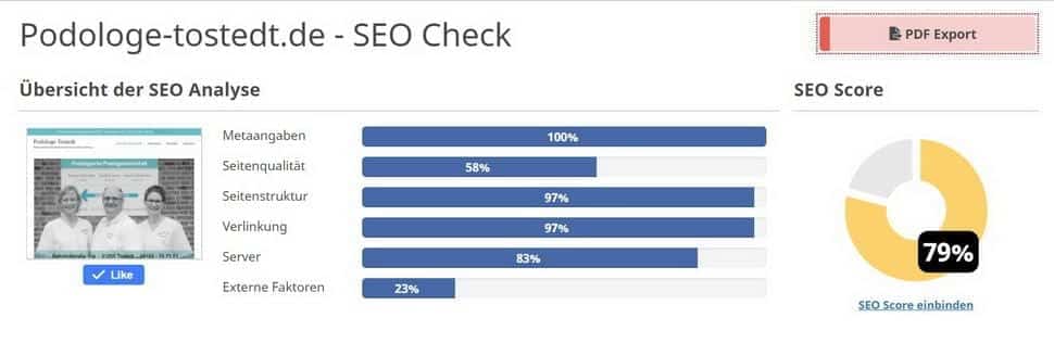 SEO Gesamt Score Case Study Podologe Tostedt