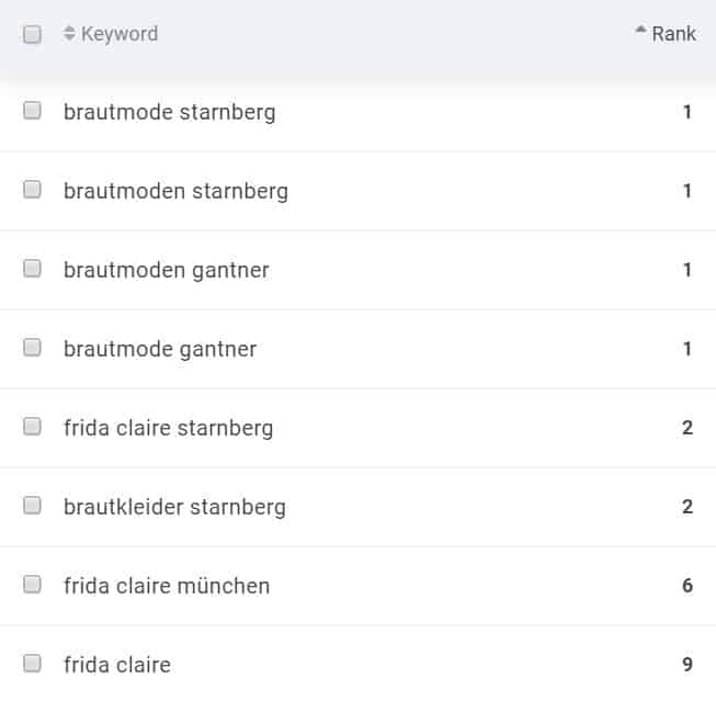 brautmoden-gantner.de