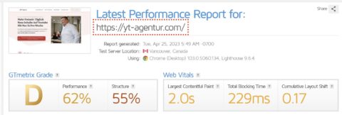 2023-04-25 14_51_05-Latest Performance Report for_ https___yt-agentur.com