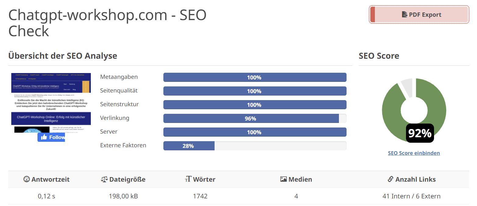 2023-04-25 17_01_05-chatgpt-workshop.com _ SEO Bewertung