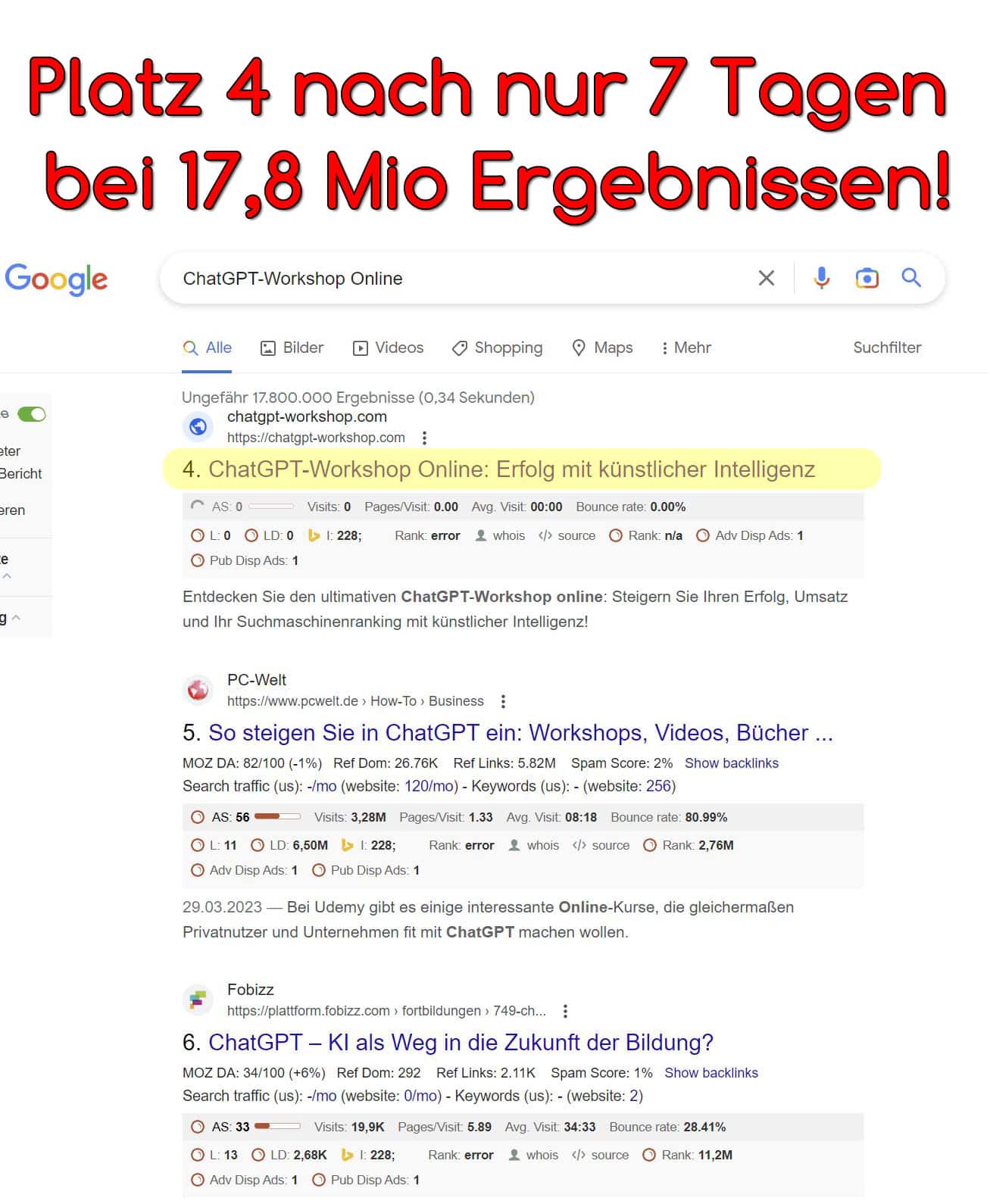 Platz 4 nach 7 Tagen bei 17,8 Mio. Ergebnissen