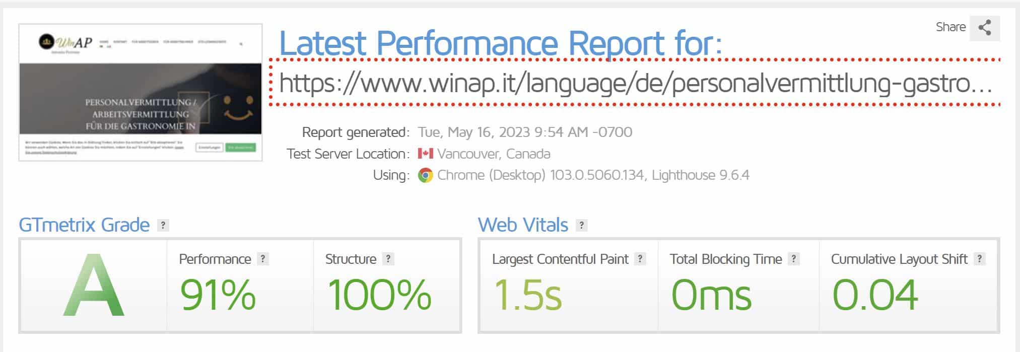 2023-05-16 18_55_04-Latest Performance Report
